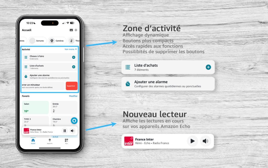 Amazon présente 7 nouveautés sur l'application Alexa – Les Alexiens