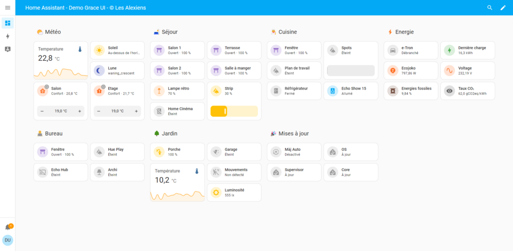 Exemple de dashboard Home Assistant avec Project Grace